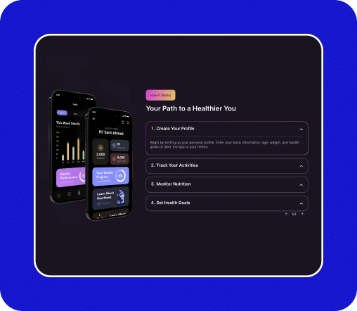 Paginated Slider