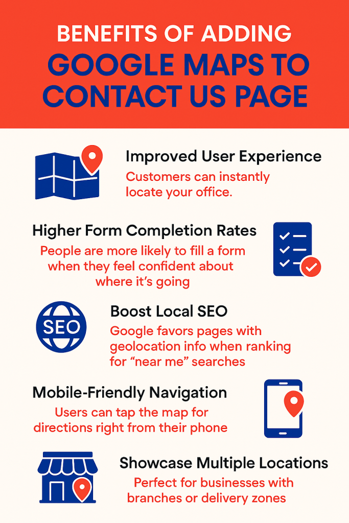 benefits of adding google maps to contact us page